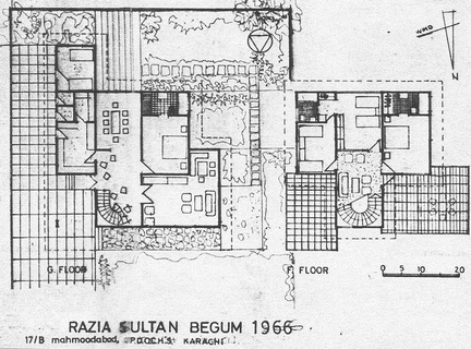 razia-sultana