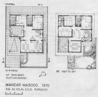 manzar-mahsood
